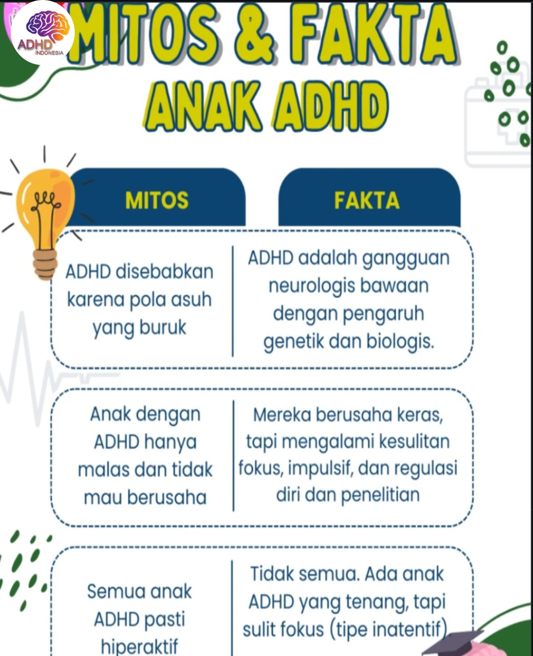 Mitos dan Fakta Seputar ADHD yang Beredar di Kabupaten Kutai Barat